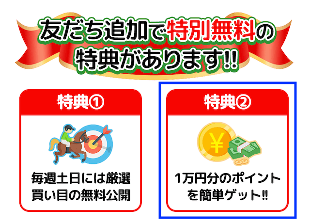 ウマピースの登録特典