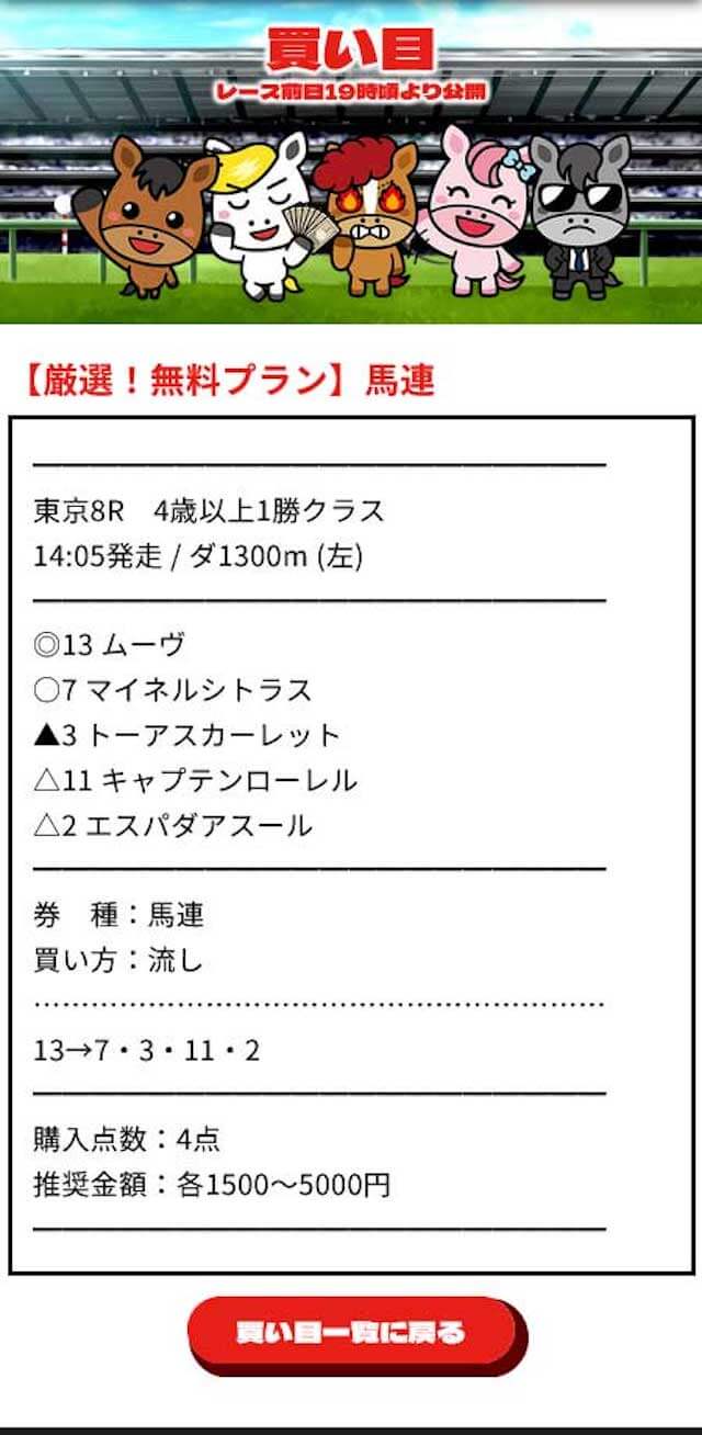 ウマっちの無料予想 5月6日の2R目の買い目