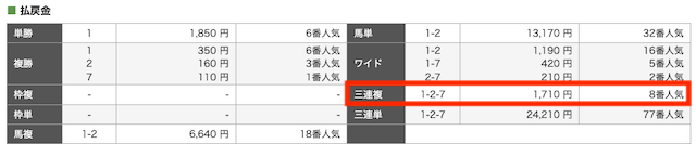 競馬のコトナラレース結果20230721