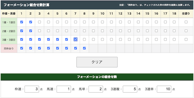 三連複フォーメーション 1000円 おすすめの5点の組み合わせ