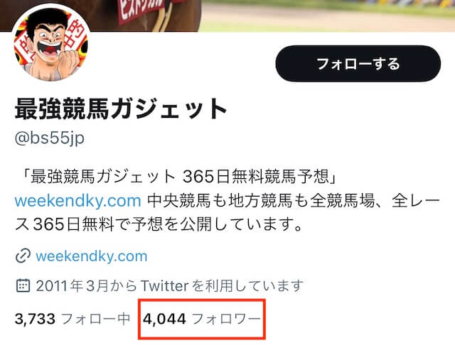 最強競馬ガジェットのTwitter