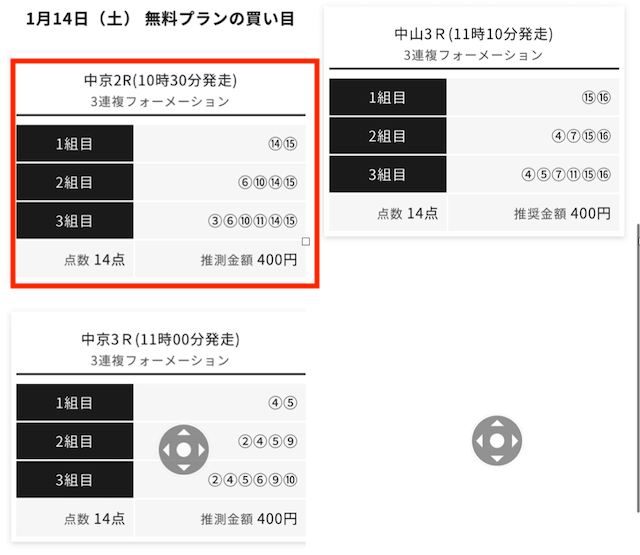 20230114競馬ヘブン無料予想買い目