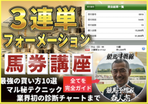 3連単フォーメーション最強のサムネイル