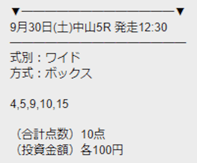 勝馬サプライズの無料予想 9月30日の中山5R 買い目