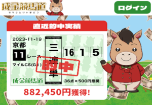 成金競馬道画像