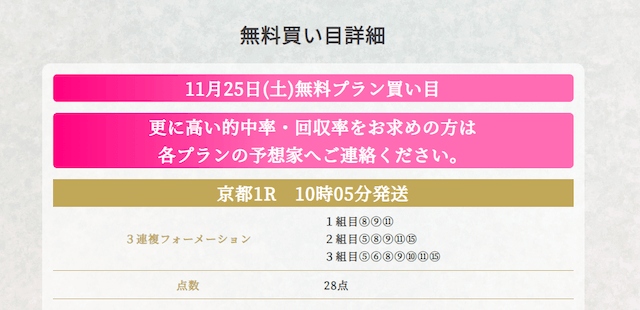 1125_ハーレム競馬無料予想買い目