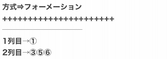 実際の買い目