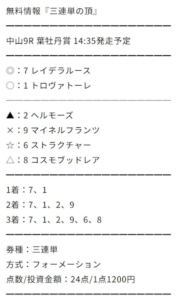 1202_馬争の頂　無料予想