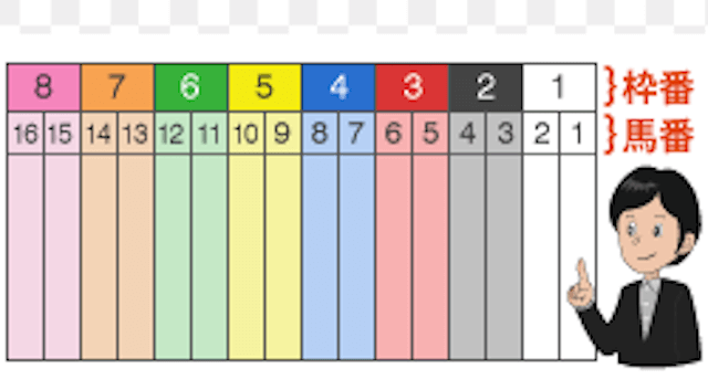 枠連コラム画像4
