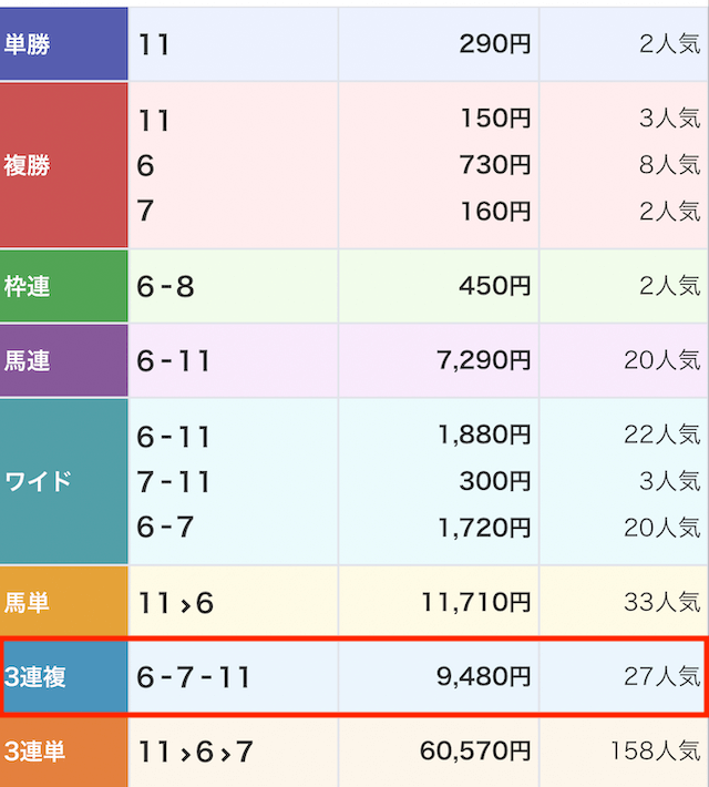 0129_地方競馬の帝王レース結果