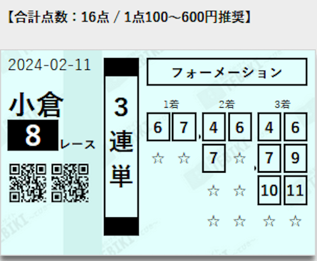 テビキの無料予想 2月11日の買い目