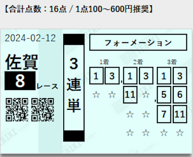 テビキの無料予想 2月12日の買い目