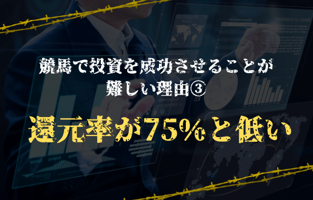 競馬で投資が難しい理由③：還元率が75％と低い