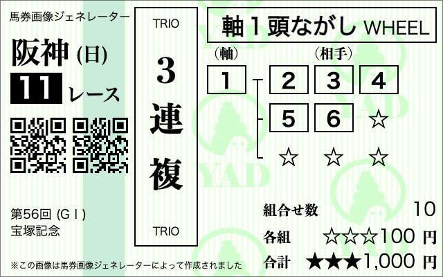 競馬 馬券代1000円 3連複軸1頭ながし