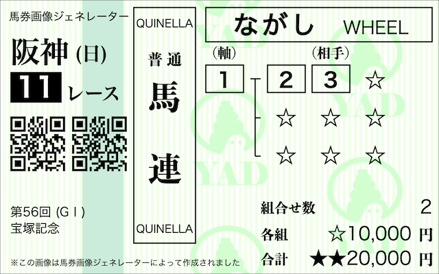 競馬 馬連とは ながし買い イメージ画像