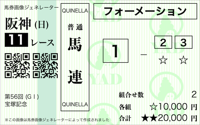 競馬 馬連とは フォーメーション買い イメージ画像