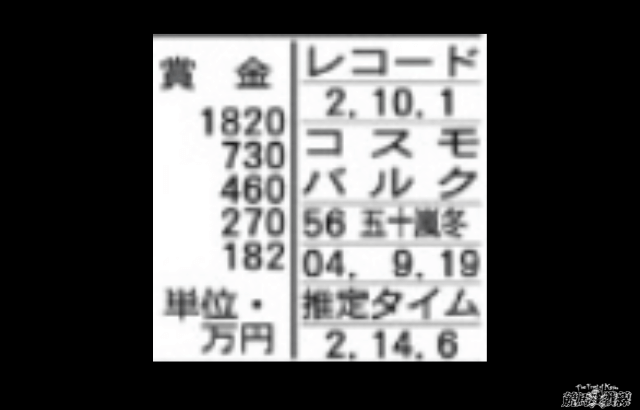 競馬エイトコラム画像1