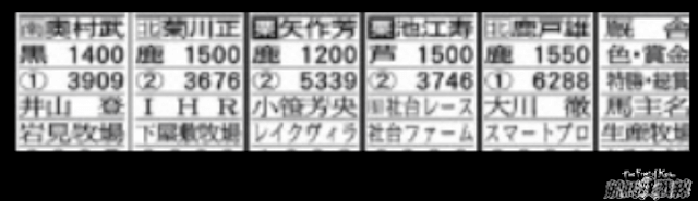keibaeitokoramugazou11