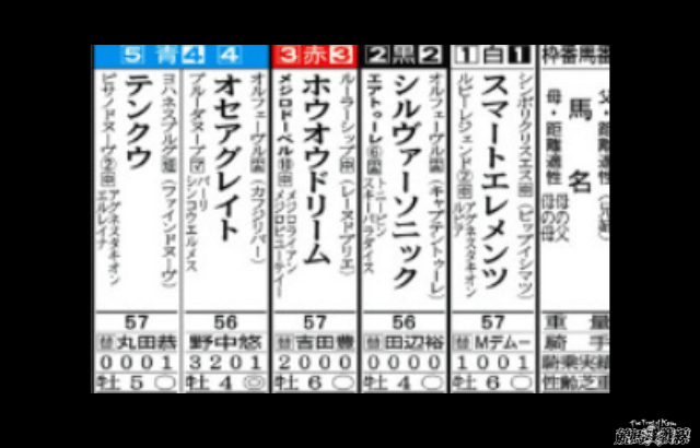 競馬エイトコラム画像2