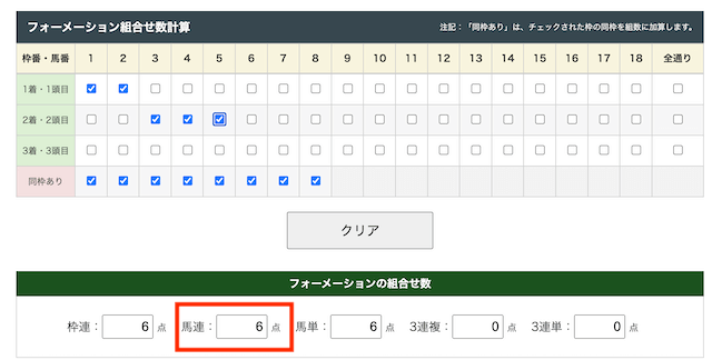 馬連フォーメーション 点数計算方法