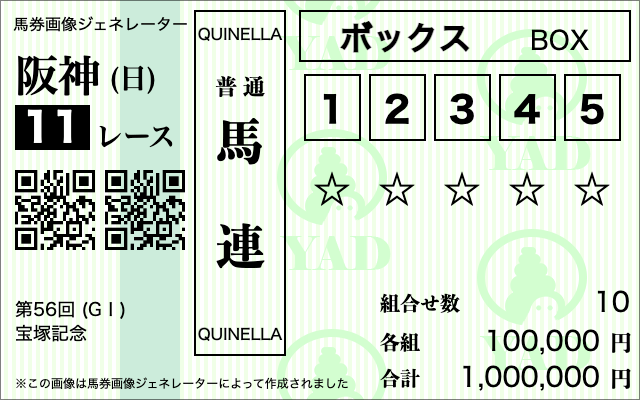 馬券の上手な買い方①：馬連5頭ボックス