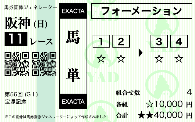 馬単 フォーメーション イメージ画像