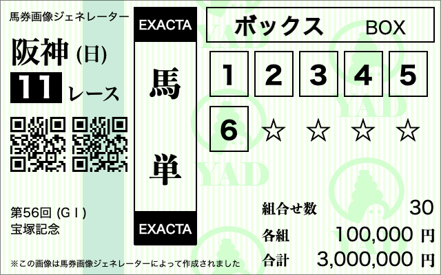 馬単6頭ボックス馬券