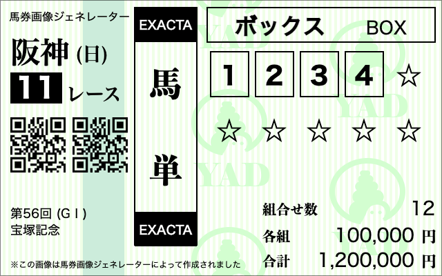 馬単4頭ボックス馬券