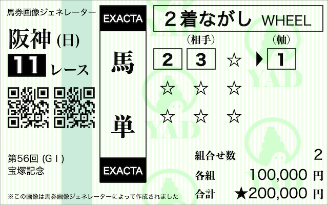 馬単2着軸流しの馬券