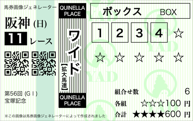 ワイドボックスとは 4頭ボックスの馬券