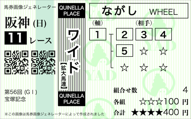 ワイドのボックスとは ながし馬券