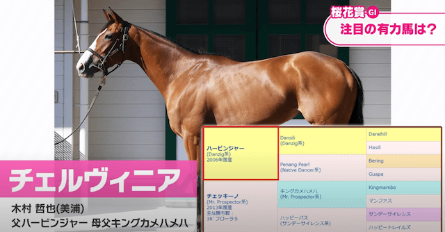 けいばのじかんコラム画像5