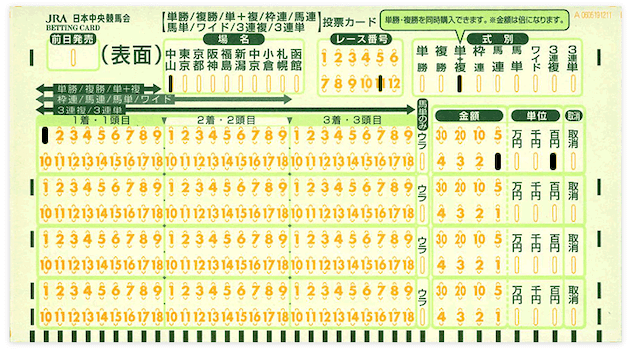 応援馬券コラム画像2