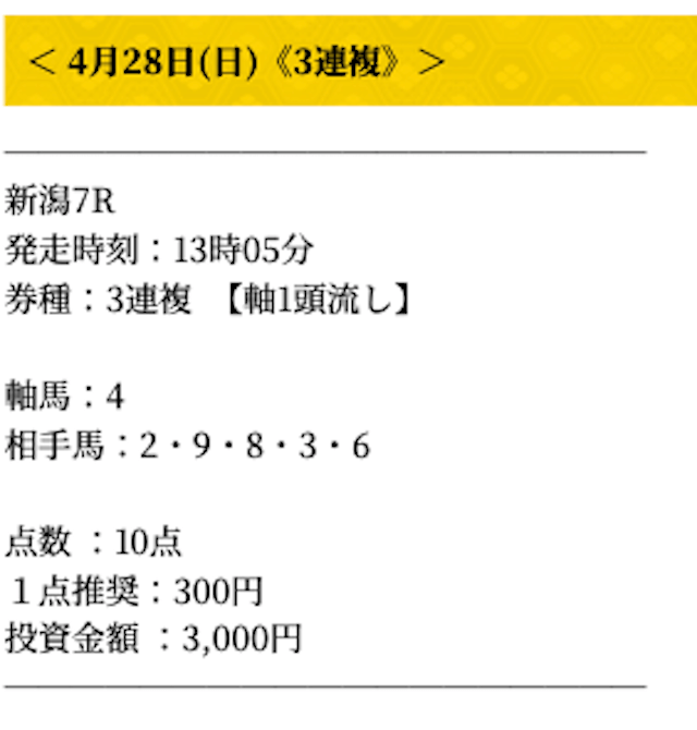 馬券茶屋_0428無料予想買い目