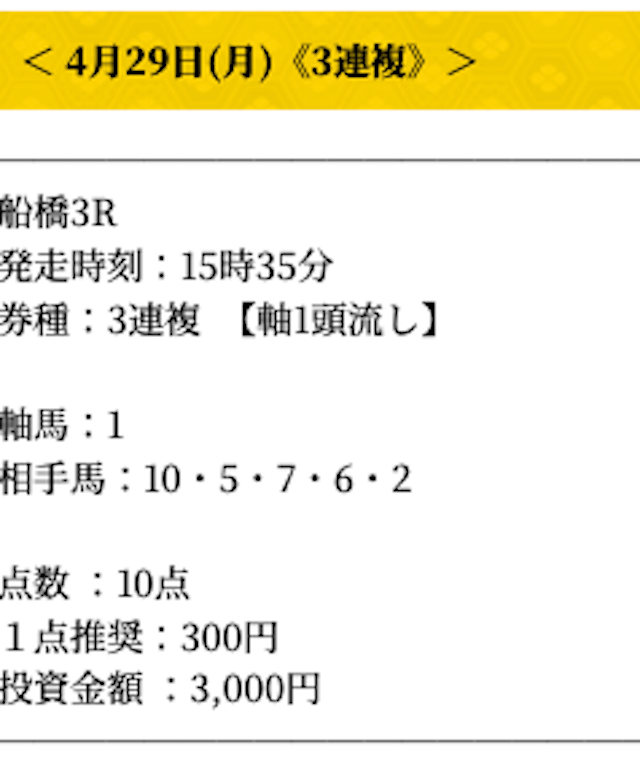 馬券茶屋_0429無料予想買い目