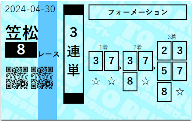 toruru_0430無料予想