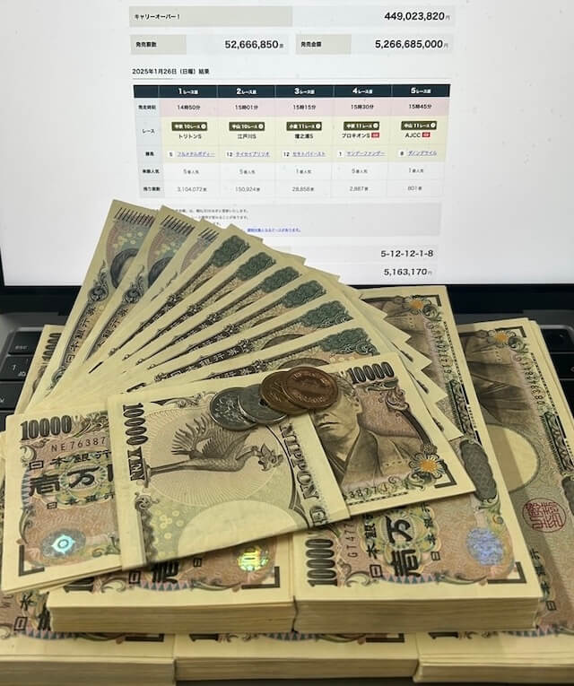 【2025年1月26日(日)】WIN5の払い戻し金額