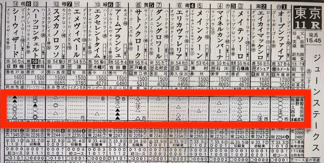 優馬コラム画像4