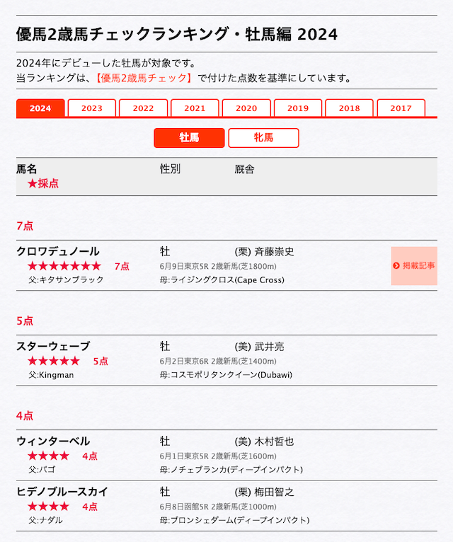 優馬コラム画像5