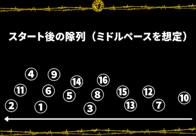 チャンピオンズカップ展開予想イメージ画像