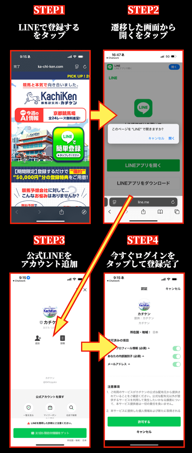 カチケン登録方法