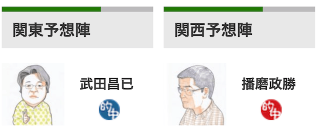 日刊ゲンダイの記者