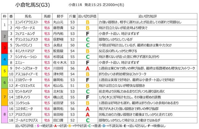 keibaataru.Twitter3