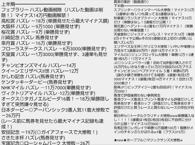ナーツゴンニャー中井　詐欺根拠