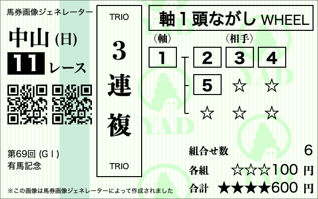 三連複1頭軸4頭流し