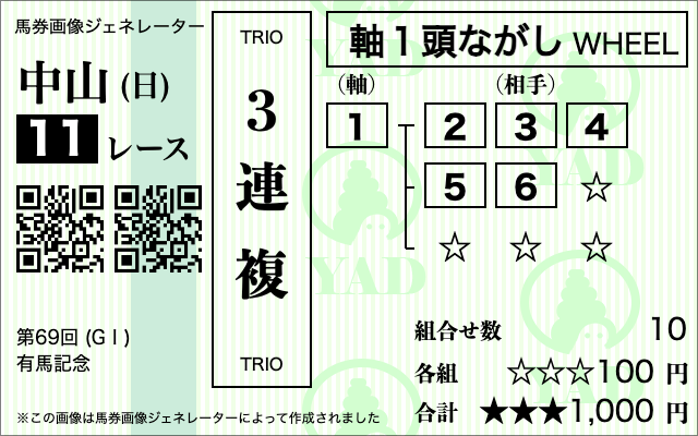 三連複1頭軸とは