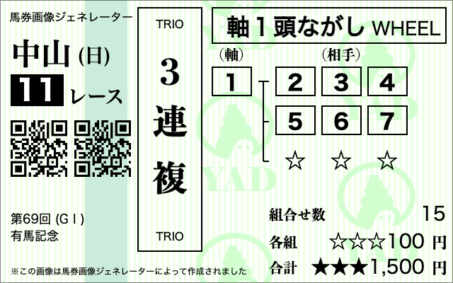 三連複1頭軸6頭流し