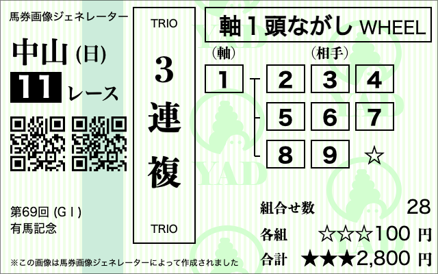 三連複1頭軸8頭流し
