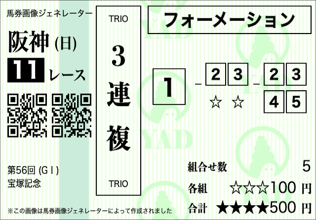 3連複フォーメーション