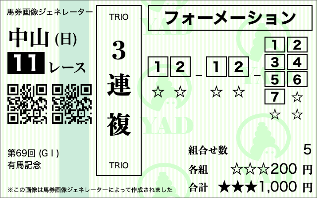 3連複フォーメーション1000円3